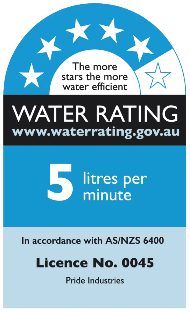 Wels rating
