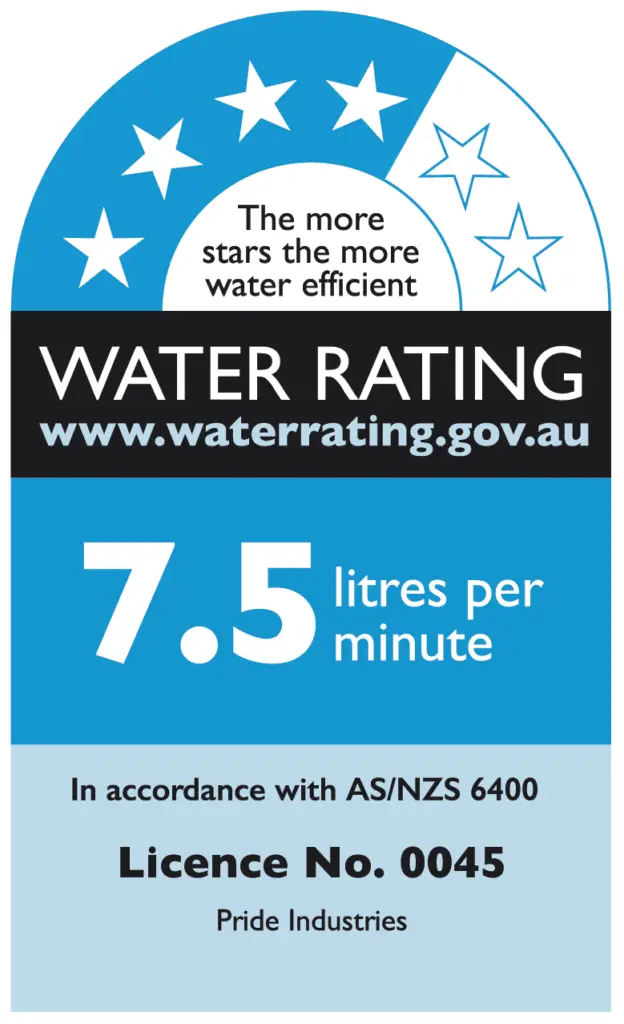 Water rating